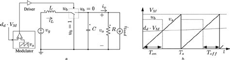 schematic diagram   boost converter   control circuit  scientific diagram