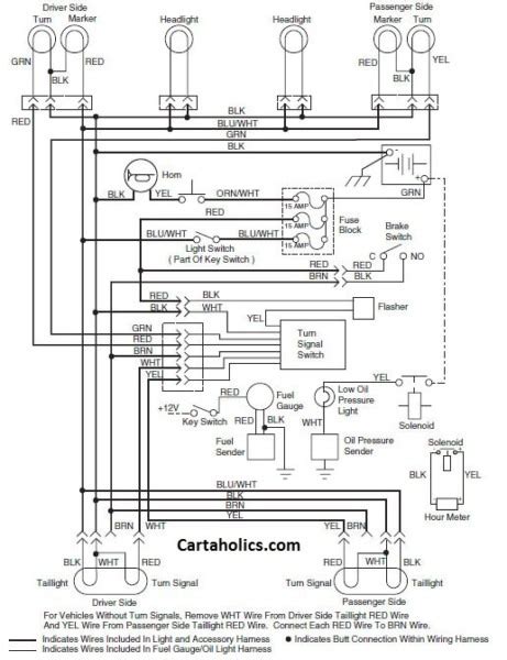 ez  golf cart wiring diagram