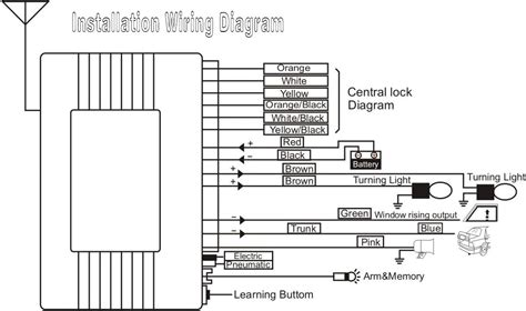 universal keyless entry system wiring diagram iot wiring diagram