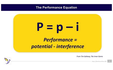 performance equation awareness  action