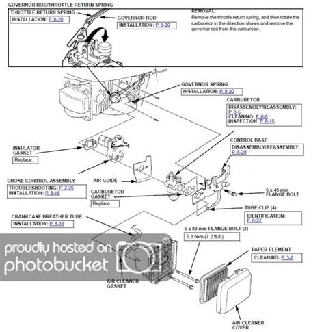 honda hrrkvkaa parts diagram