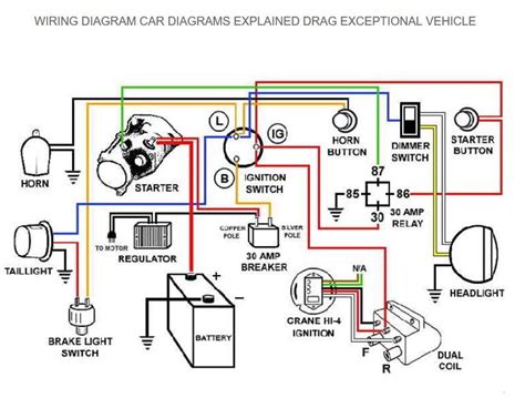 auto wiring diagrams  herbalician