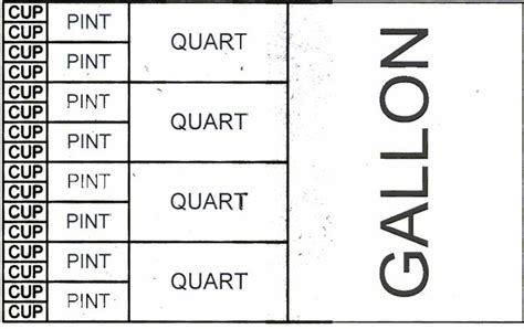 gallon man worksheet httpwwmidwayisdorgetripthirdmath