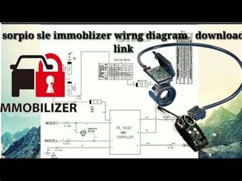 immobilizer wiring diagram