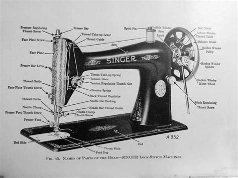 vintage singer sewing machine cabinet parts wwwresnoozecom