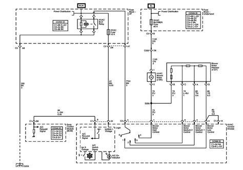 saturn vue wiring diagram  wallpapers review