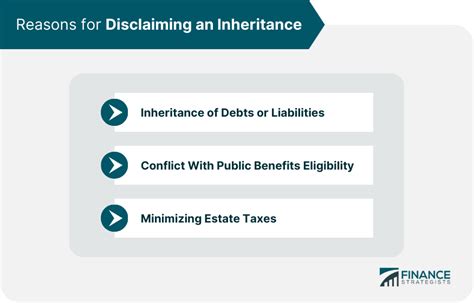 disclaiming  inheritance definition reasons consequences