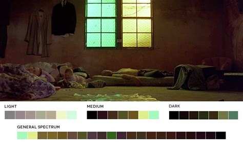 movies  color  blog  examines  colour palettes   key