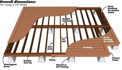 How To Build A Platform Deck In 2020 Building A Floating Deck Deck