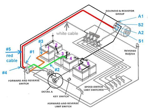 battery wiring diagram   volt club car