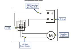 wiring diagram  lipper stabilizer jacks etrailercom