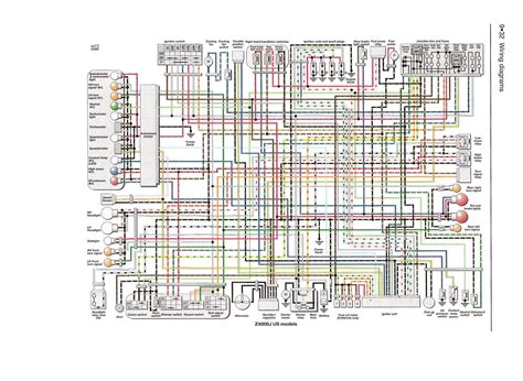 kawasaki ninja wiring diagrams complete car engine scheme  diagram kawasaki zxr kawasaki