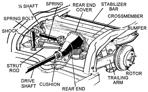 rear suspension detail diagram view chicago corvette supply