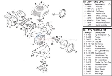 polaris parts premierfalas