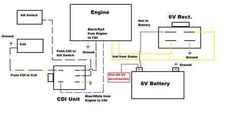 loncin cc wiring diagram