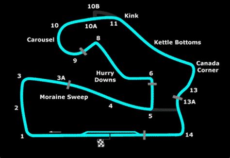 axis  oversteer   drive faster road america  joerg mueller