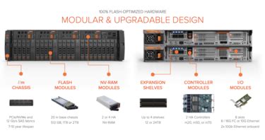 flash   service  coming   system   infoworld