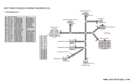 kawasaki  electrical connection diagram manual