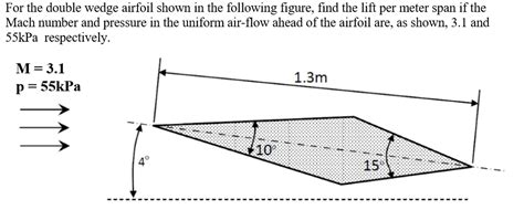 solved   double wedge airfoil shown    cheggcom