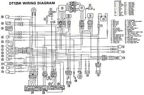 understanding  yamaha cdi wiring diagram moo wiring