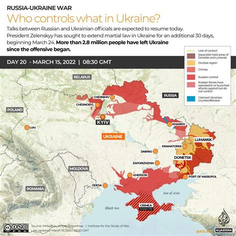 Russia Ukraine War Military Dispatch March 15 2022 Russia Ukraine