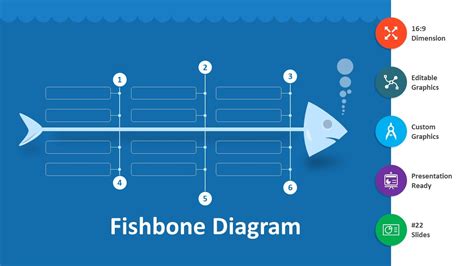 fish diagram template
