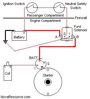 edelbrock electric choke wiring diagram drivenheisenberg