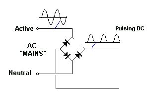 diode works electronics basics electronic engineering diode