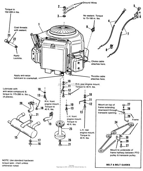 hp vanguard engine wiring diagram chartdevelopment