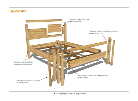 simple woodworking plans    suited