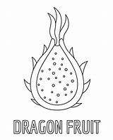 Dragon Fruit Coloring Pages Printable Color Onlinecoloringpages Print Sheet sketch template