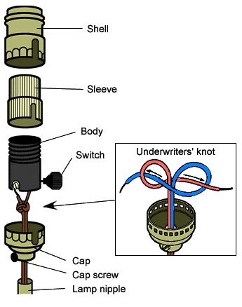 rewire  chandelier diagram