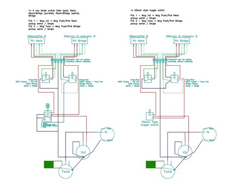 understanding  wiring     toggle switch diagram wiring diagram