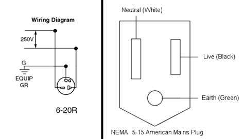 nema   receptacle wiring diagram wiring diagram  schematic