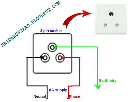 wire  pin socket english video tutorial electrical  electronic  learning tutorials