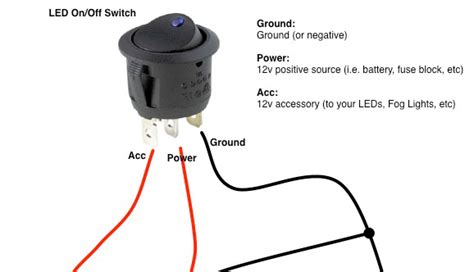 rocker switch wiring diagram wiring diagram  schematic role