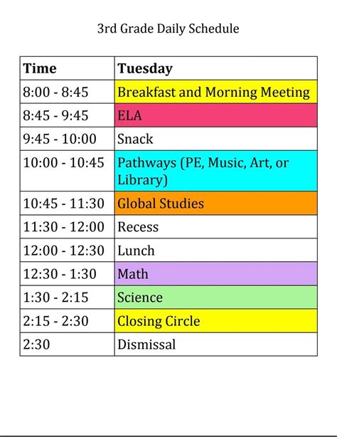 grade class schedule