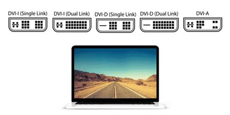 dvi stecker steckertypen anschlussarten infos  gehts