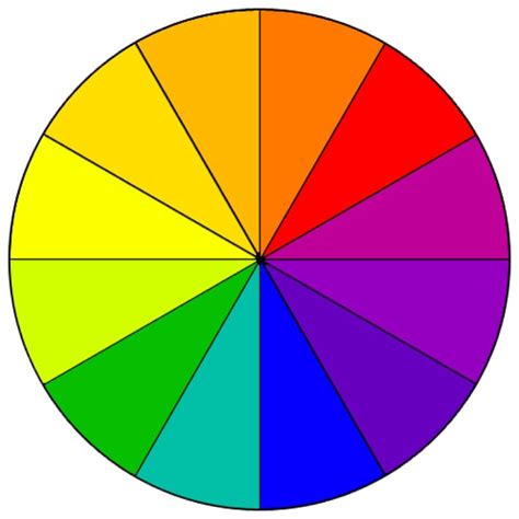 importance  colour web services blog