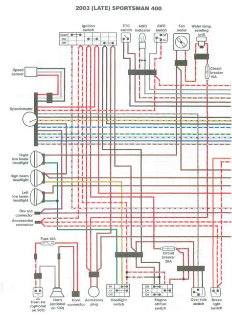 polaris sportsman  wiring diagram  wiring diagram  schematic role