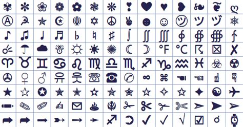 Cross Symbols For Facebook Symbols And Emoticons