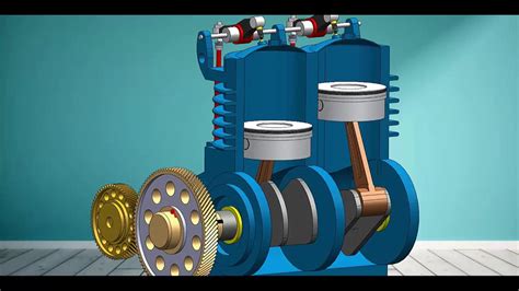 twin cylinder engine mechanical engineering youtube