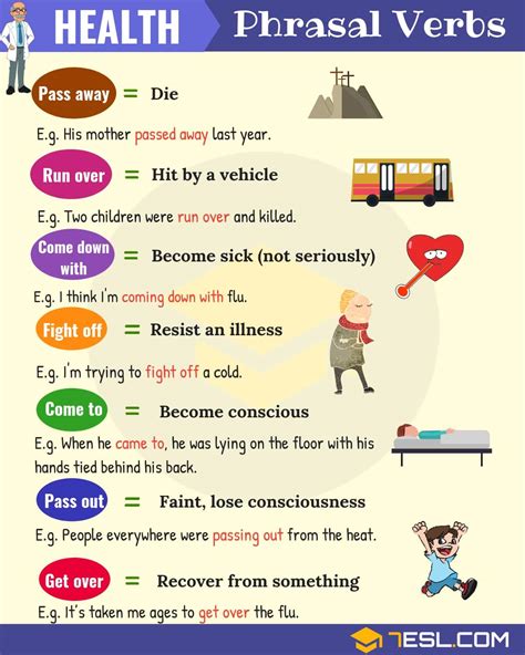 Health Phrasal Verbs With Meaning And Examples 7 E S L