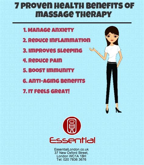 7 proven health benefits of massage therapy [infographic]