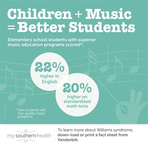 benefits   education  southern health