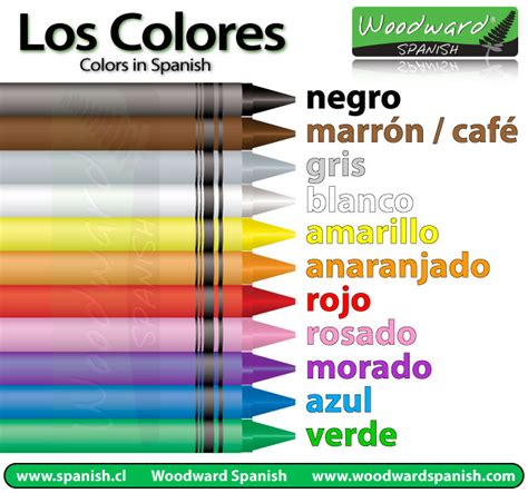 colores en espanol vocabulario
