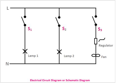 ultimate tutorial  home wiring diagram