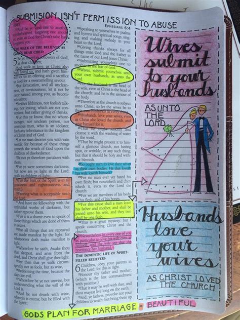 bible journaling  printables  ideas