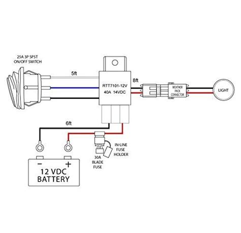 wiring   led light bar    outlander  diagram