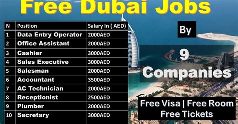 jobs  dubai    company apply today